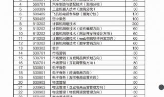 新疆会考成绩查询 新疆会考成绩查询